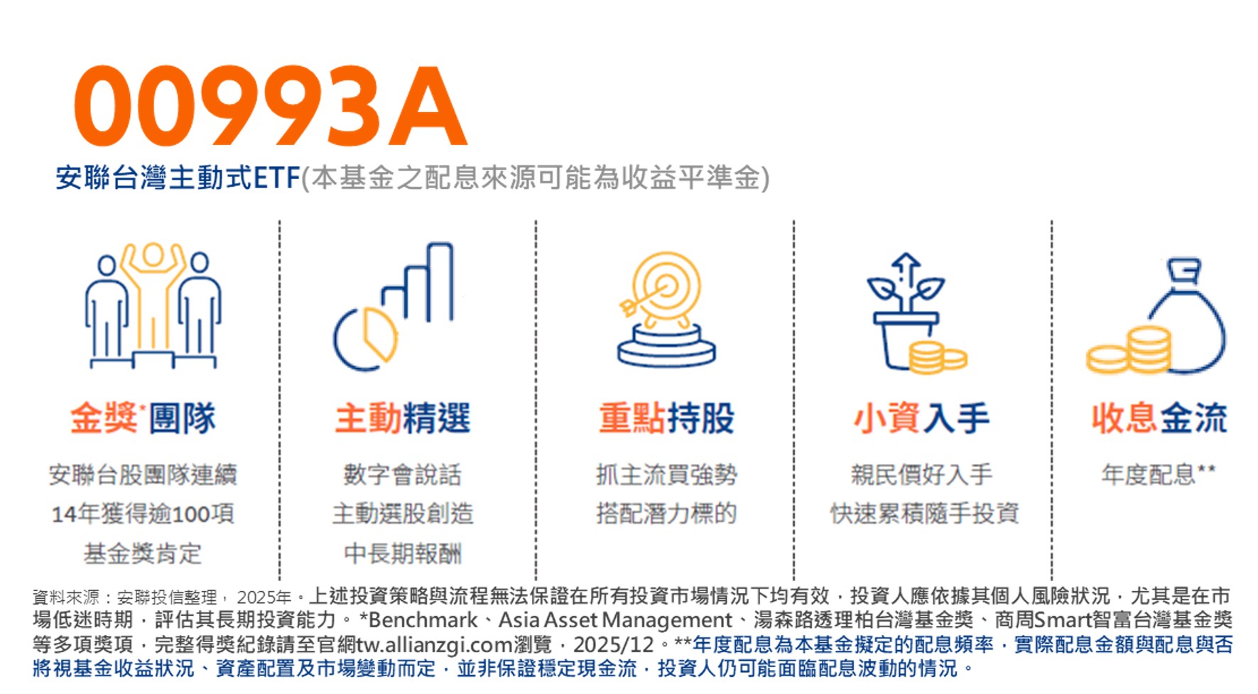 此時此刻別錯過有生之年「金」不敗- 市場報告- 理財網| LINE Bank