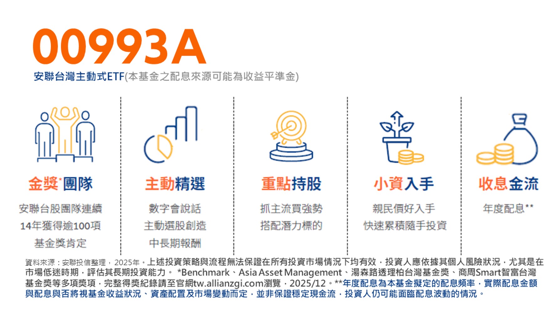 2025年台股震盪突圍2026年主動選股決勝負- 市場報告- 理財網| LINE Bank