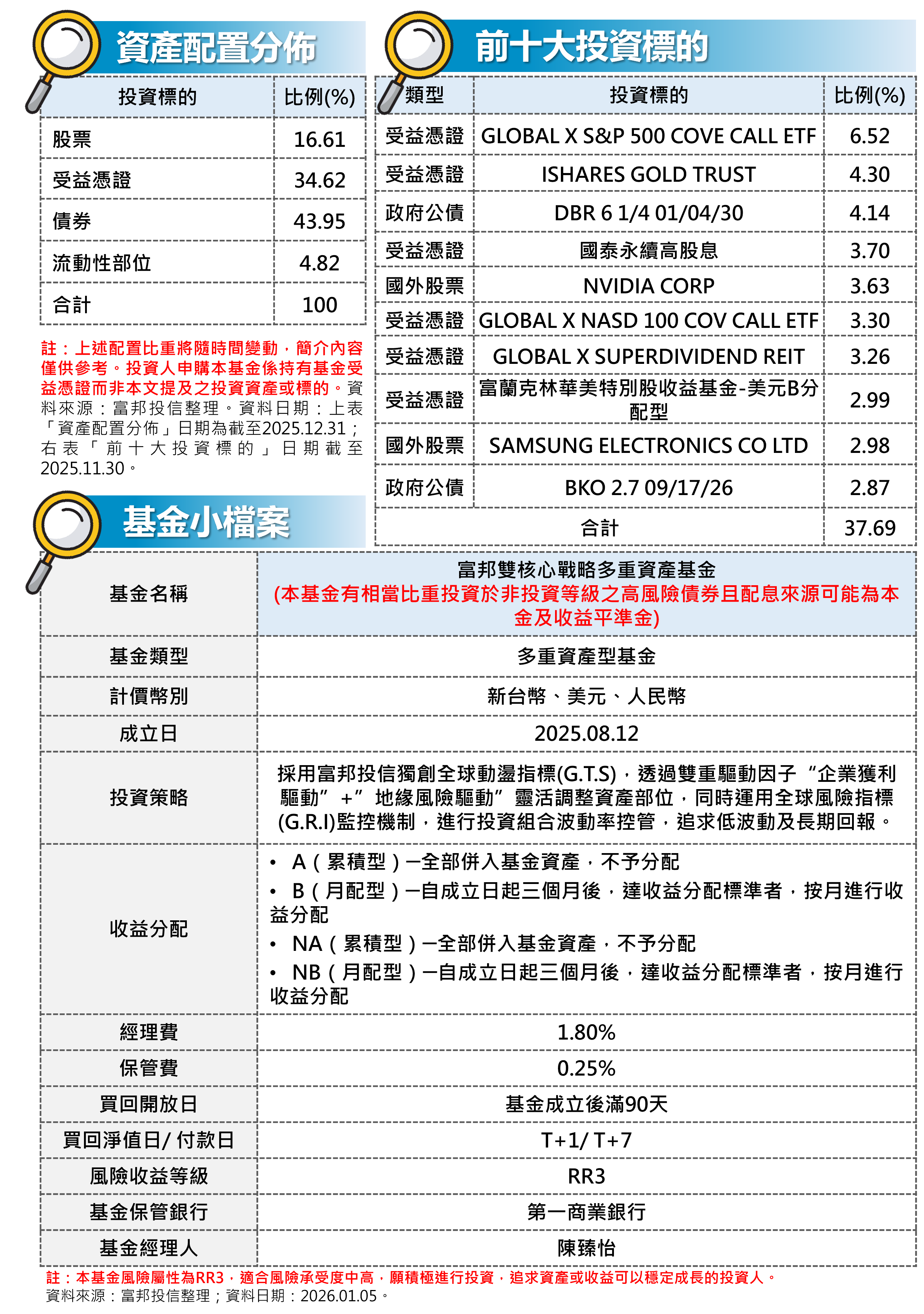 三大領域強拉動，白銀需求後市俏- 市場報告- 理財網| LINE Bank