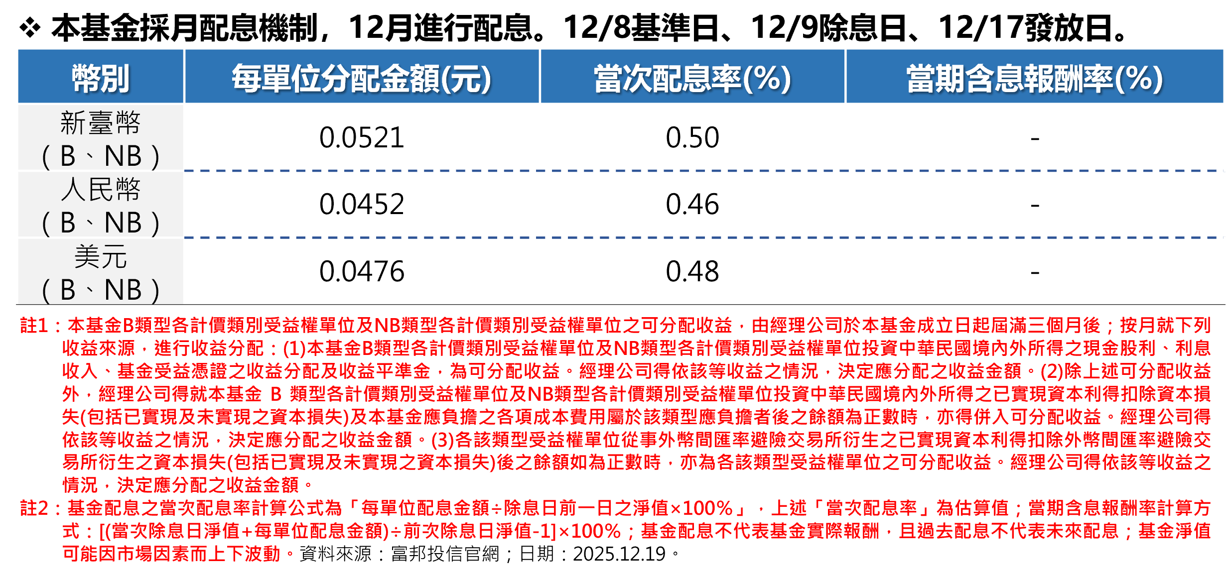 雙核心戰略:五大戰略化優勢，雙核心最得您心- 市場報告- 理財網| LINE Bank