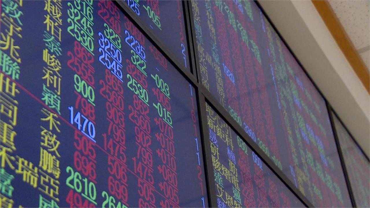 台股終場大漲322點台積電收1495元- 熱門話題- 理財網| LINE Bank