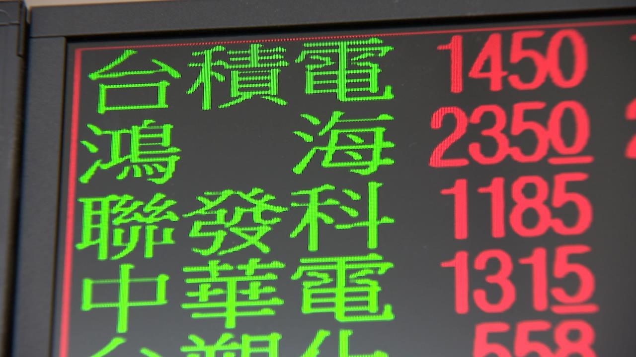 2025年台股狂刷新「漲點排行」！ - 熱門話題- 理財網| LINE Bank