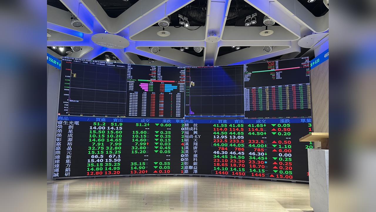 本週發行量加權股價指數漲幅約為3.10% - 熱門話題- 理財網| LINE Bank